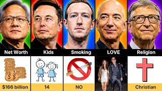 Jensen Huang vs Elon Musk vs Mark Zuckerberg vs Jeff Bezos vs Bill Gates - Billionaires Comparison