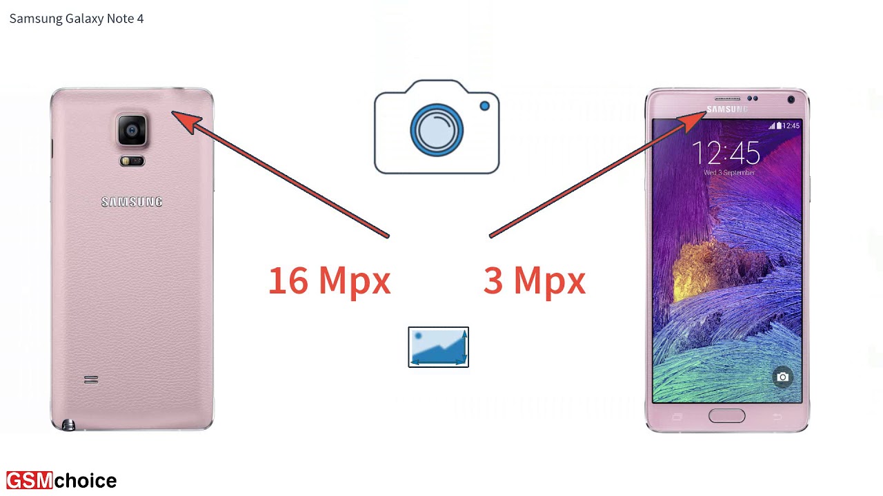 Samsung Galaxy Note 4 - Smartphone specification by GSMchoice.com