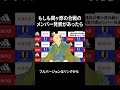 関ヶ原のメンバー発表 #日本史