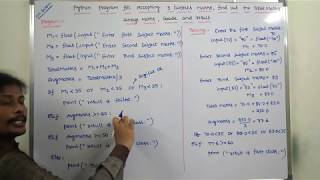 PROGRAM-18: PYTHON PROGRAM FOR ACCEPTING 3 SUBJECT MARKS AND DISPLAY THE RESULT USING  AVERAGE MARKS