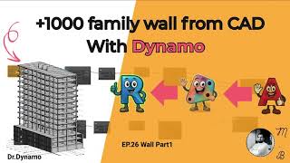 Wall Family Automation in Revit Dynamo  | Create Structural Walls with CAD in Minutes!