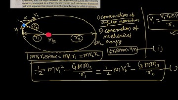 1.209 Irodov solution mechanics|| Gravitation