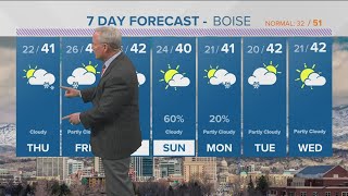 Southern Idaho evening weather: Increasing clouds, breezy Thursday