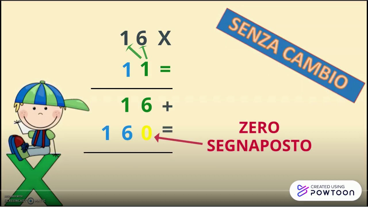 moltiplicazioni a due cifre scuola primaria