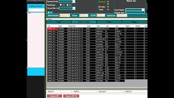 AlgoTrading Free Shoonya Broker Api| Using C# .NET  Winforms | #trading  #stockmarket  #sharebazar