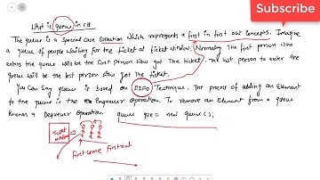 Queue in C# with Example