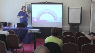 Making the most of Visual Studio online - Brian A.Randell