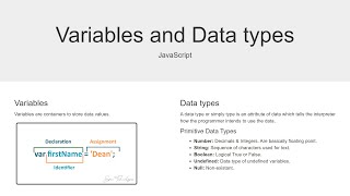 JavaScript  Variables and data types Tutorials - Examples and GitHub Link