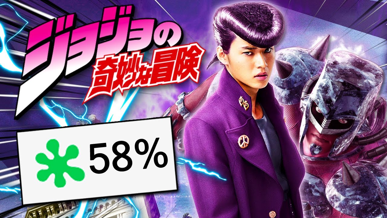 This is the Jojo Live Action... - YouTube