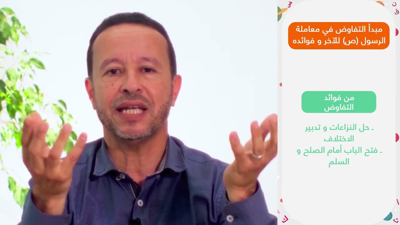 أولى بكالوريا | الاقتداء - الرسول صلى الله عليه وسلم مفاوضا ومستشيرا