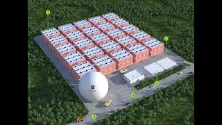 Puxin large scale sludge treatment project