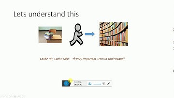 ARM - MEMORY ORGANIZATION - AN INTRODUCTION
