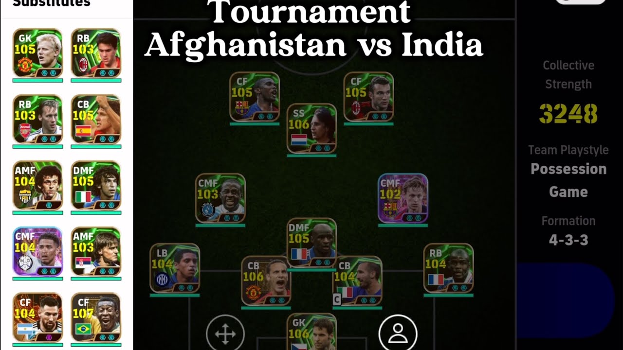 Tournament match Afghanistan vs India 
