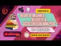 Theory of Machines C2: Velocity &amp; Acceleration Analysis – 35+ Rapid Fire MCQs for GATE/ESE/PSU Exams