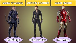 Greatest MCU Superheroes Without Superpowers
Watch MCU Superheroes Whos Does Not Have Any Special Power. But They Have Enough Guts To Stand Against Any Villain. Thats Why These Heroes Becomes Our Favourite Superheroes. Hope You Will Like This Video.
Support, Like & Subscribe!!!
Subscribe:-http://bit.ly/2GvHpqe
YouTube :- https://www.youtube.com/c/StarDetector
Twitter:- http://www.twitter.com/sstardetector
Music Credit:- Pokemixr92
Dragon Ball Z - Gohans Anger Theme (HQ Epic Cover)
https://youtu.be/wXQkWe9nosM
#stardetector #superheroes
Thanks for Watching!! Greatest MCU Superheroes Without Superpowers