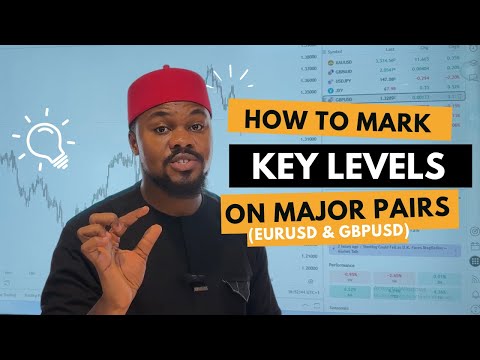 Cara Menentukan Level Kunci pada Major Pairs (EURUSD & GBPUSD)