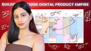 The EASIEST WAY to Make $100K with Digital Products (Copy This!) screenshot 2