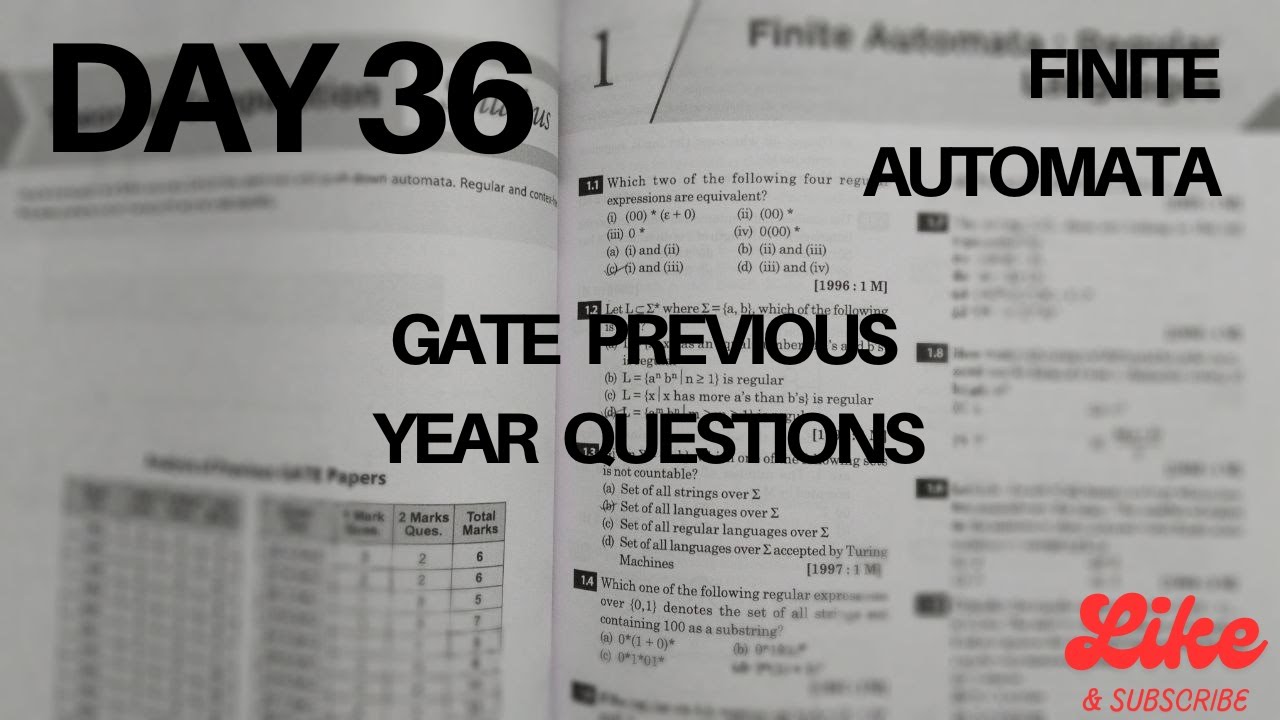 GATE 2026 Theory of Computation PYQ's  |  Day 36