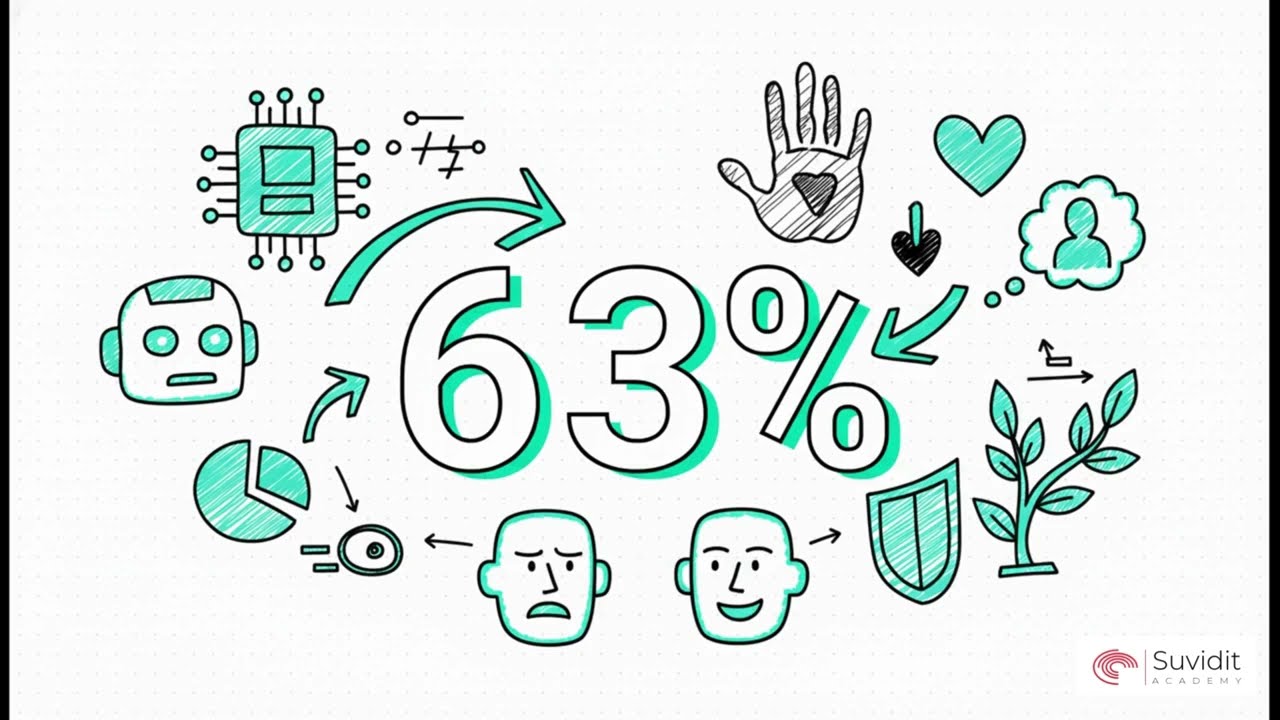 Marketing 2026 Reckoning