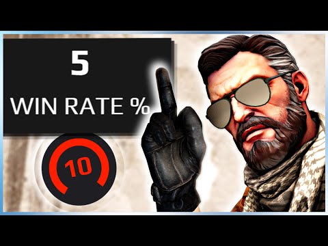 5 WIN RATE GAMER FACEIT Level 10 