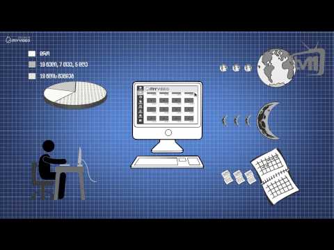 უსარგებლო სტატისტიკა - Myvideo