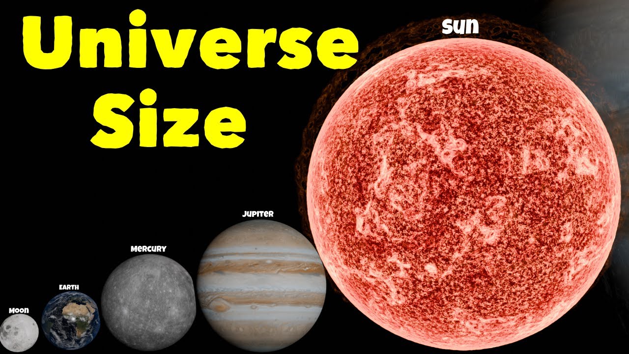 Universe Size | Cosmic Comparison of Planets - YouTube