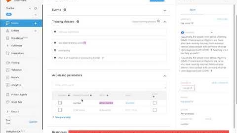 Dialog flow Documentation Part 2