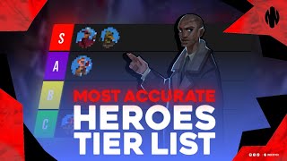 BEST & WORST Heroes in Bullet Echo! (Tier List) *2023* screenshot 3