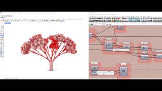 Tree grasshopper SubD Multipipe in Rhino 7