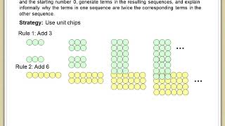 5.OA.B.3. Generate Patterns