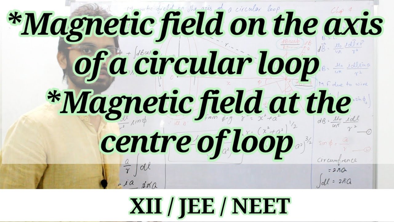 12:04 L:04 Magnetic field on the axis of circular current loop - YouTube