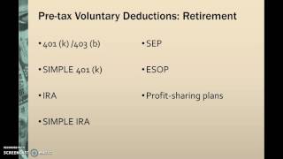 Celebrity Introduction to Chapter 4 Learning Objectives 1 & 2 Net Worth