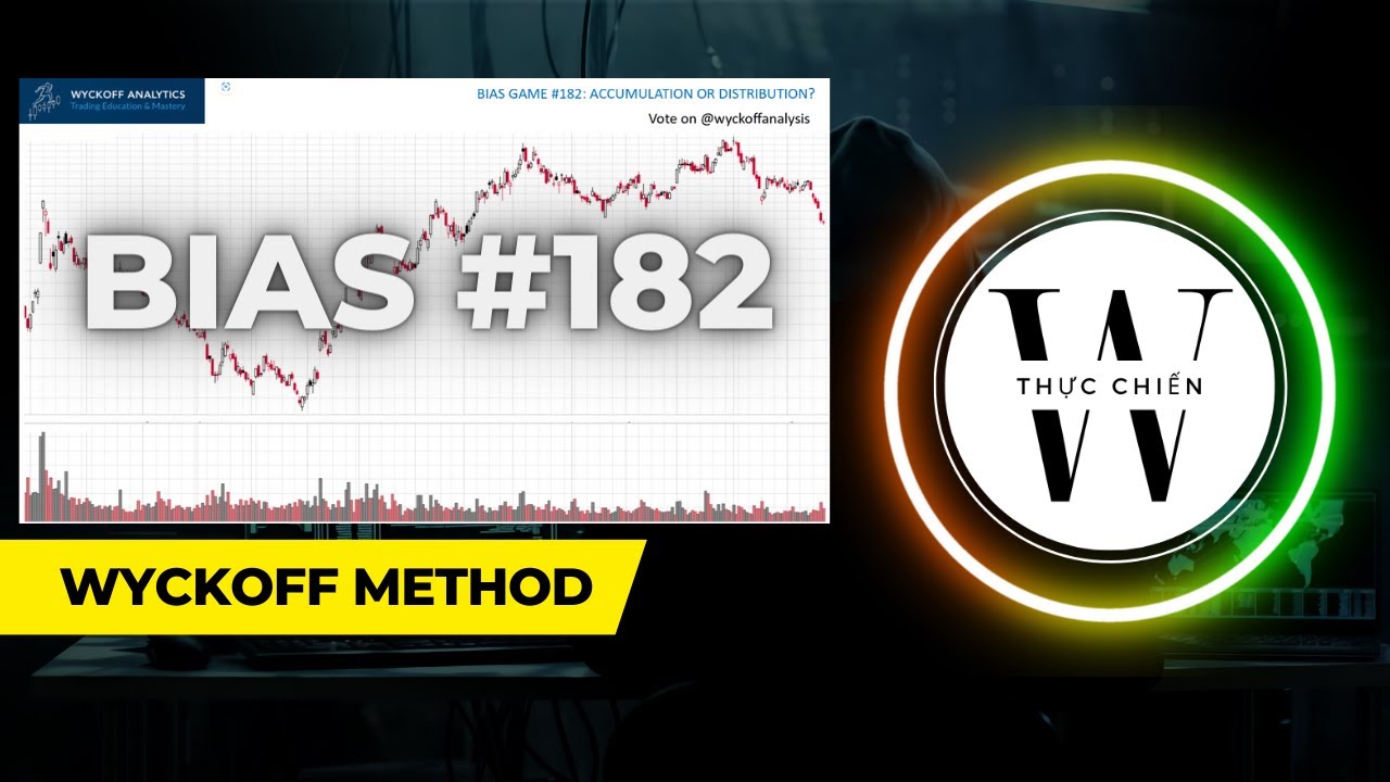 Wyckoff Method Bias Game 182 YouTube