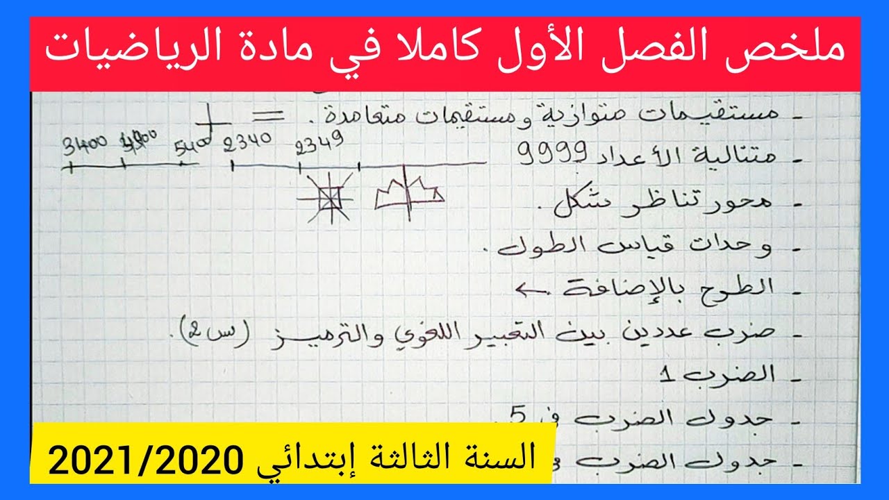 ملخص الفصل الأول في مادة الرياضيات للسنة الثالثة إبتدائي الجيل الثاني 2020 / 2021