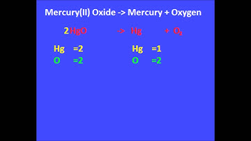 006- Mercury (II) Oxide = Mercury + Oxygen