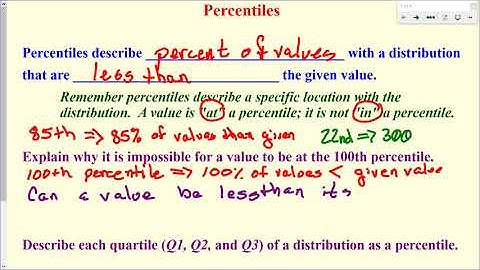 Stats Notes - Percentiles & Cumulative Relative Frequency Graphs