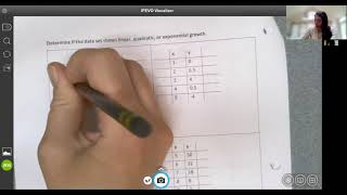 Notes #4 Modeling (day 1) Determining Best Model