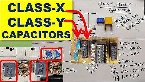 {416} Class-X Class-Y Rated Capacitors, Safety Capacitor Explained