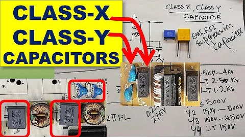 {416} Class-X Class-Y Rated Capacitors, Safety Capacitor Explained