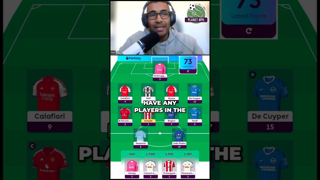 FPL GW6: Captaincy blank? No problem 😉