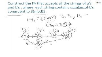 Construction of FA that Accepts Each String Contains Number of B