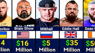 Net Worth Of Strongest Man In History
