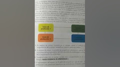 Procedimiento que usamos en rogic para configurar el robot