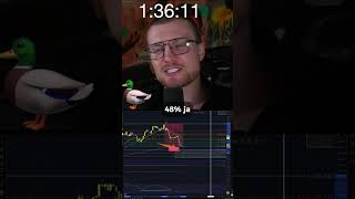 Wie viel Prozent ist Bärenmarkt Boden? 🚨⚠️ #livetrading #kryptolivetrading #btc #xrp #bearmarket