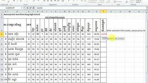 ក្រុមនិស្សិត IT​របៀបគណនា ពិន្ទុសរុប​ មធ្យមភាគ និង​ ចំណាត់ថ្នាក់ How to use SUM AVERAGE and RANK