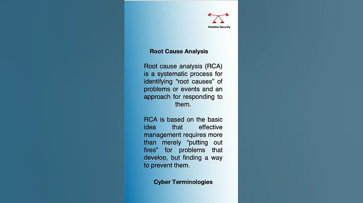 CyberSecurity Definitions | Root Cause Analysis