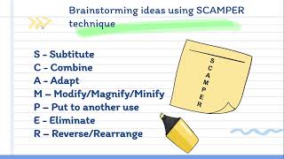 ASSIGNMENT 2 ICT500-CREATIVE IT SOLUTION?!