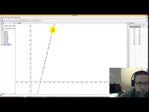 Scatter Plot2