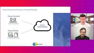 ABBYY Shorts: What is task mining & process mining? What are the differences, what are the benefits?