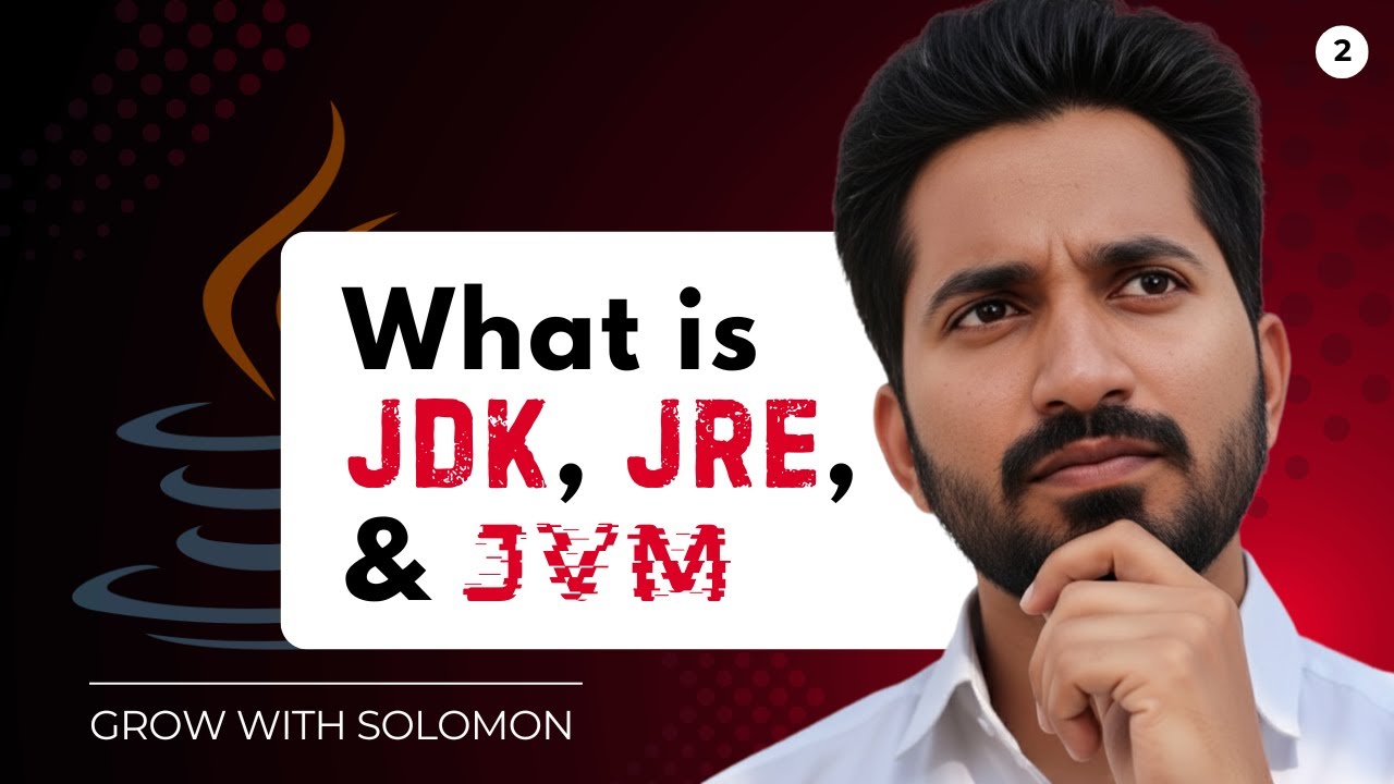 JDK vs JRE vs JVM | What is JVM in Java? | Explained with example for Beginners | 